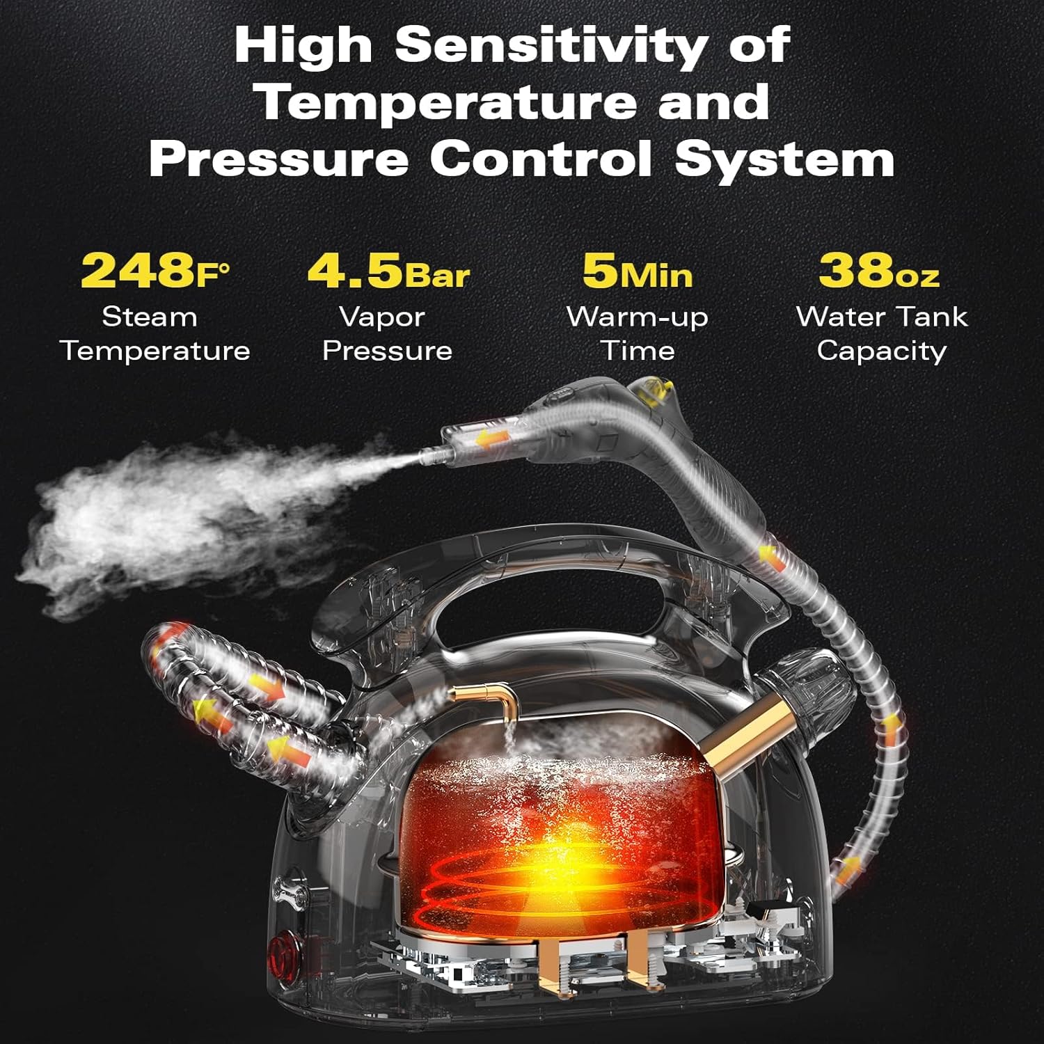 SteamCraft Pro™ | High-Pressure Cleaning Redefined
