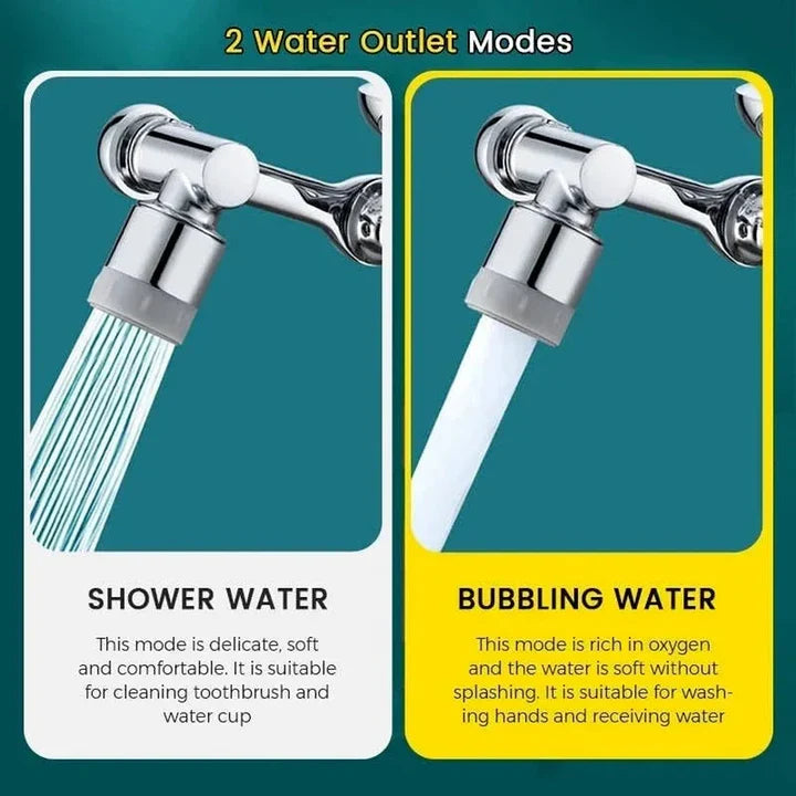 Universal 1080° Swivel Faucet Aerator