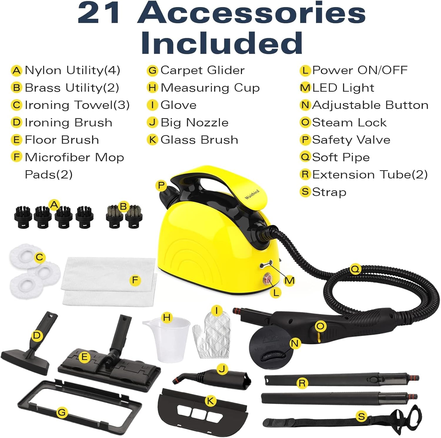 SteamCraft Pro™ | High-Pressure Cleaning Redefined